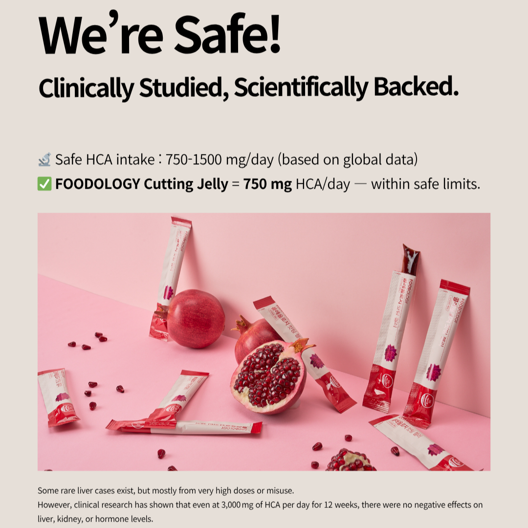 FOODOLOGY keeps it within safe, recommended limits - so you can enjoy it with confidence.