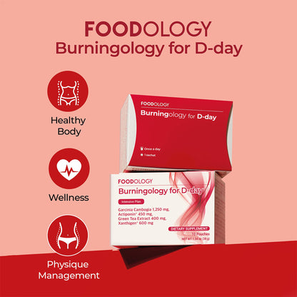 Burningology D-Day daily pouch – shred fat in 10 days with Garcinia and Xanthigen