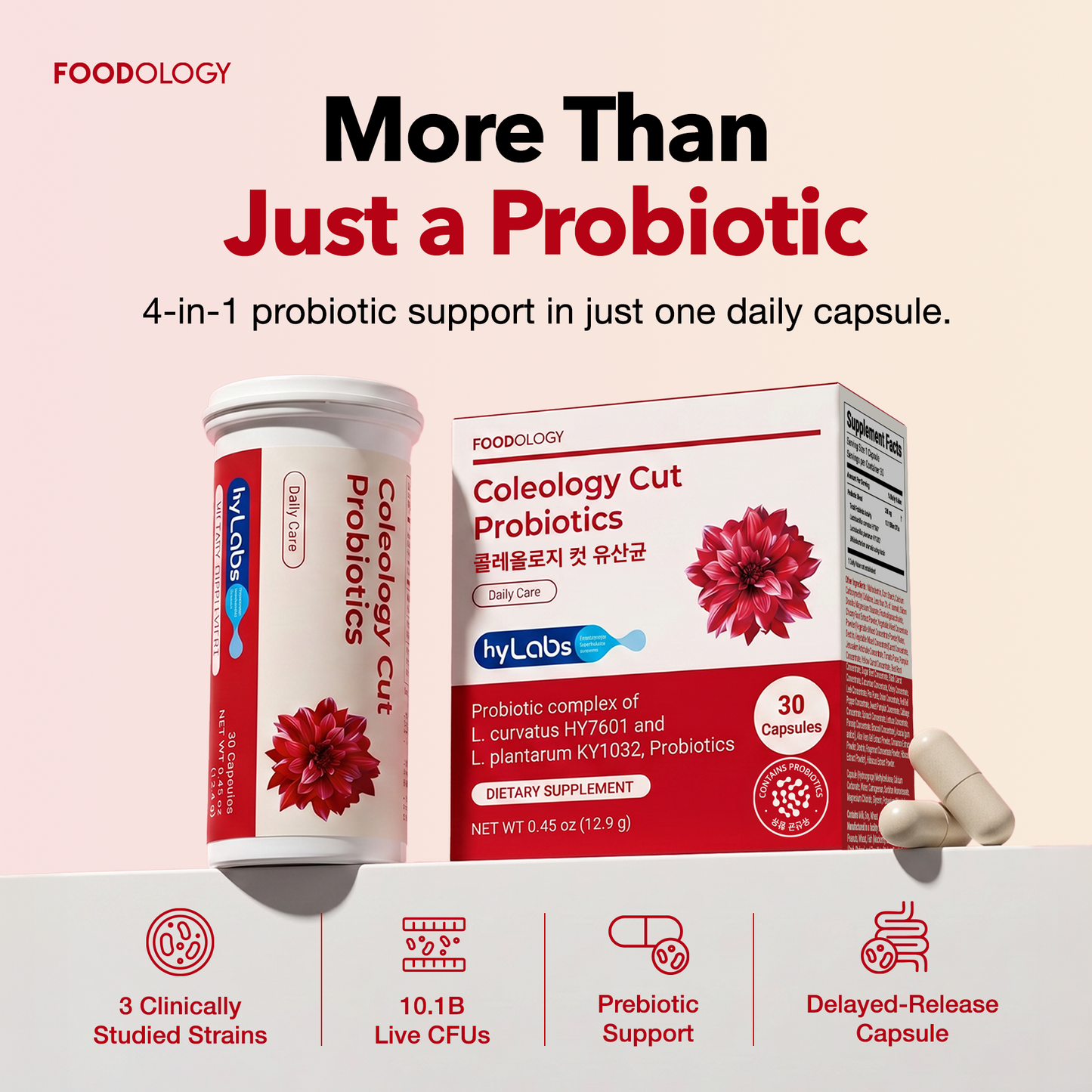 Coleology Diet Probiotics