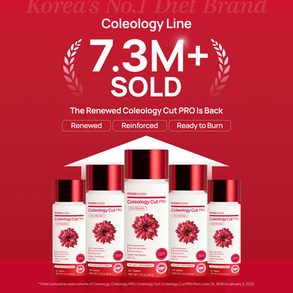 Coleology Cut PRO