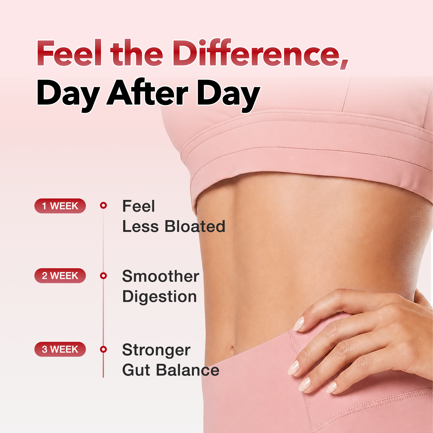 Coleology Diet Probiotics