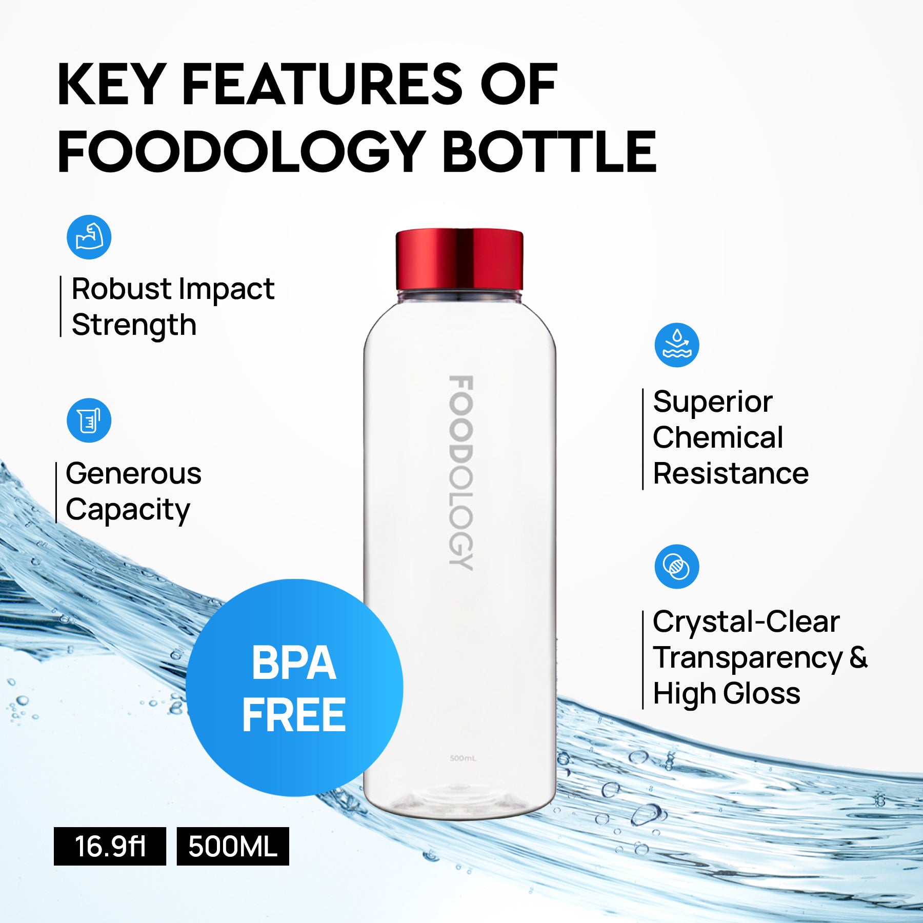 Reusable Drink Mix Bottle by FOODOLOGY, BPA-free Ecozen plastic with 500ml capacity