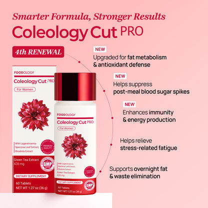 Red Bottle Diet Set