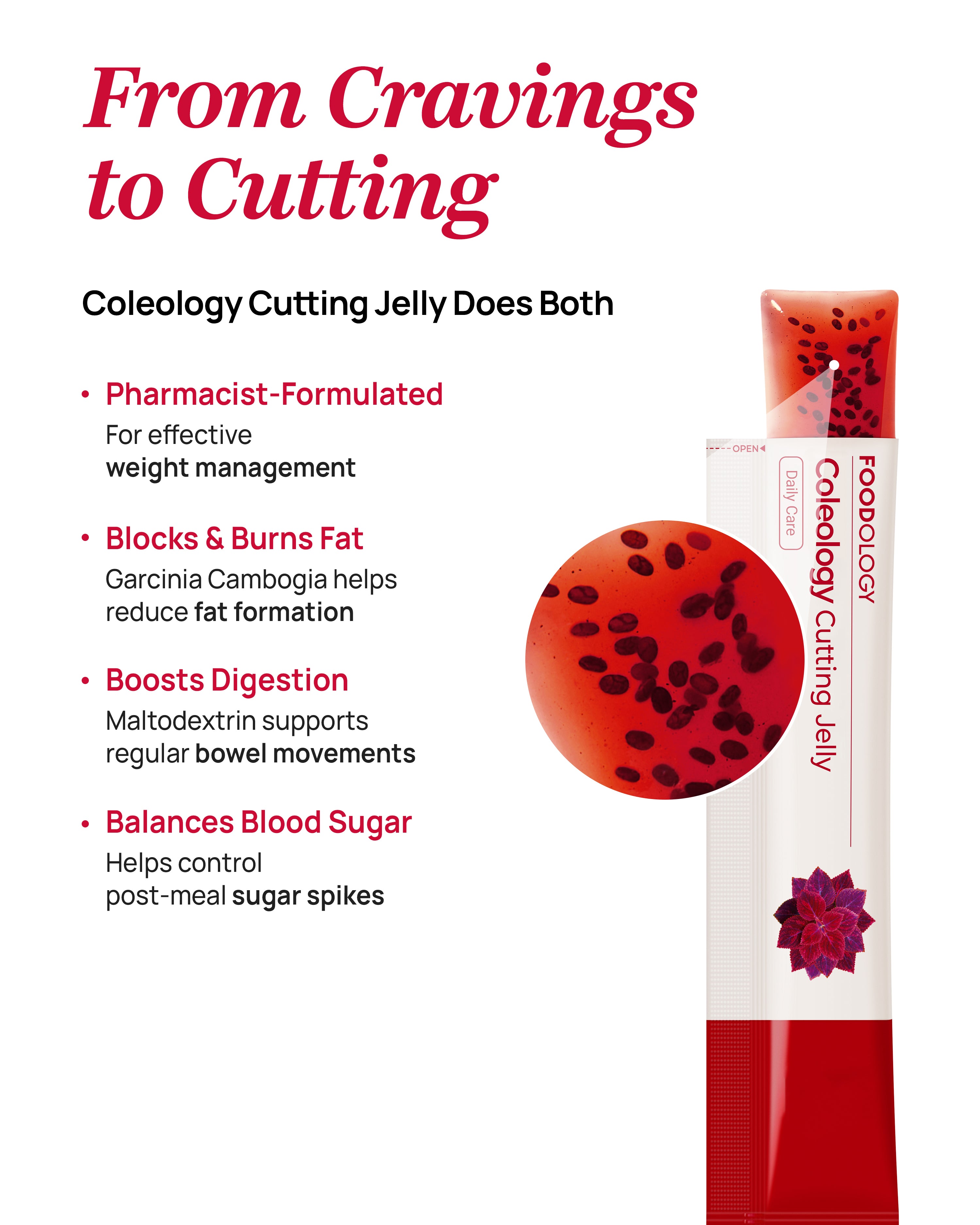 Coleology Cutting Jelly