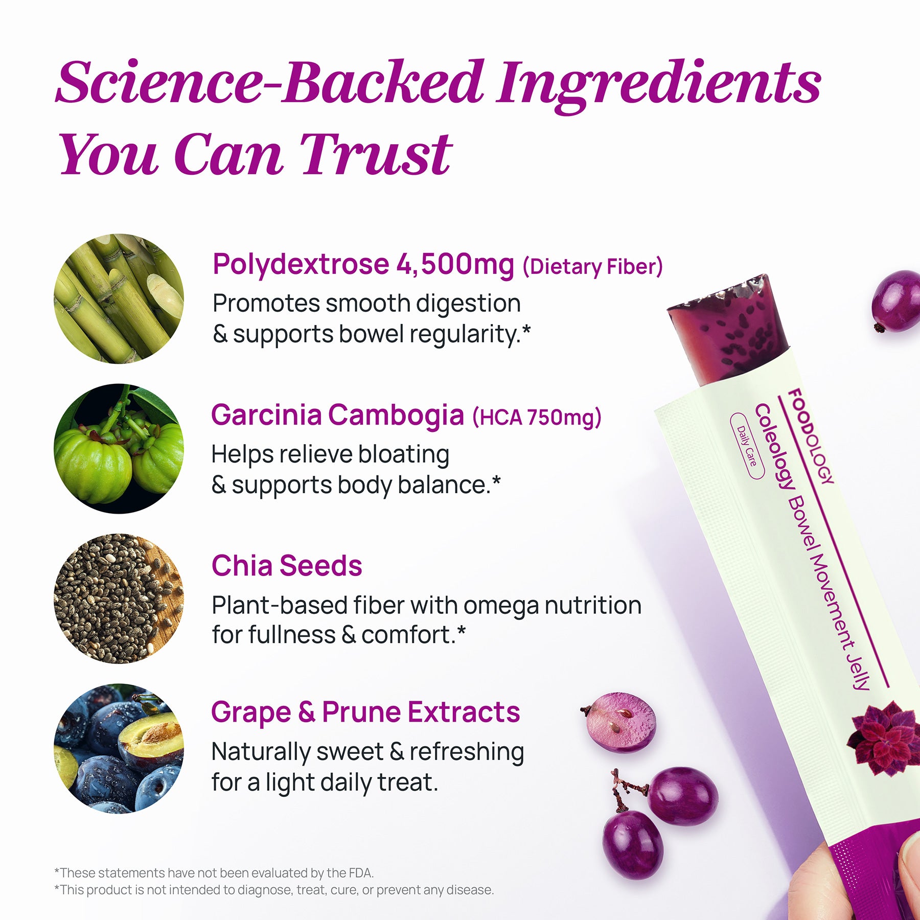 FOODOLOGY Coleology Bowel Movement Jelly | Garcinia Cambogia