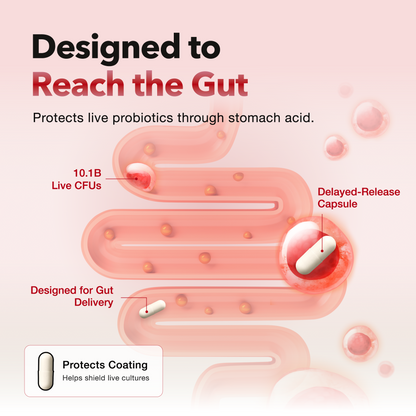 Coleology Diet Probiotics