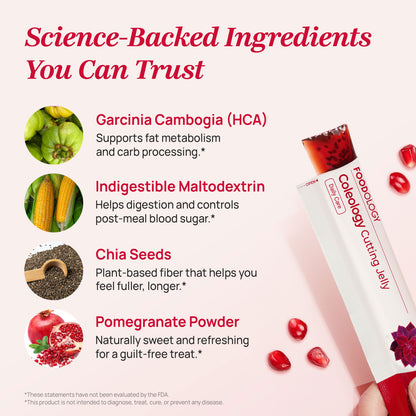 Cutting Jelly stick supplement with Garcinia Cambogia, indigestible maltodextrin, and hyaluronic acid