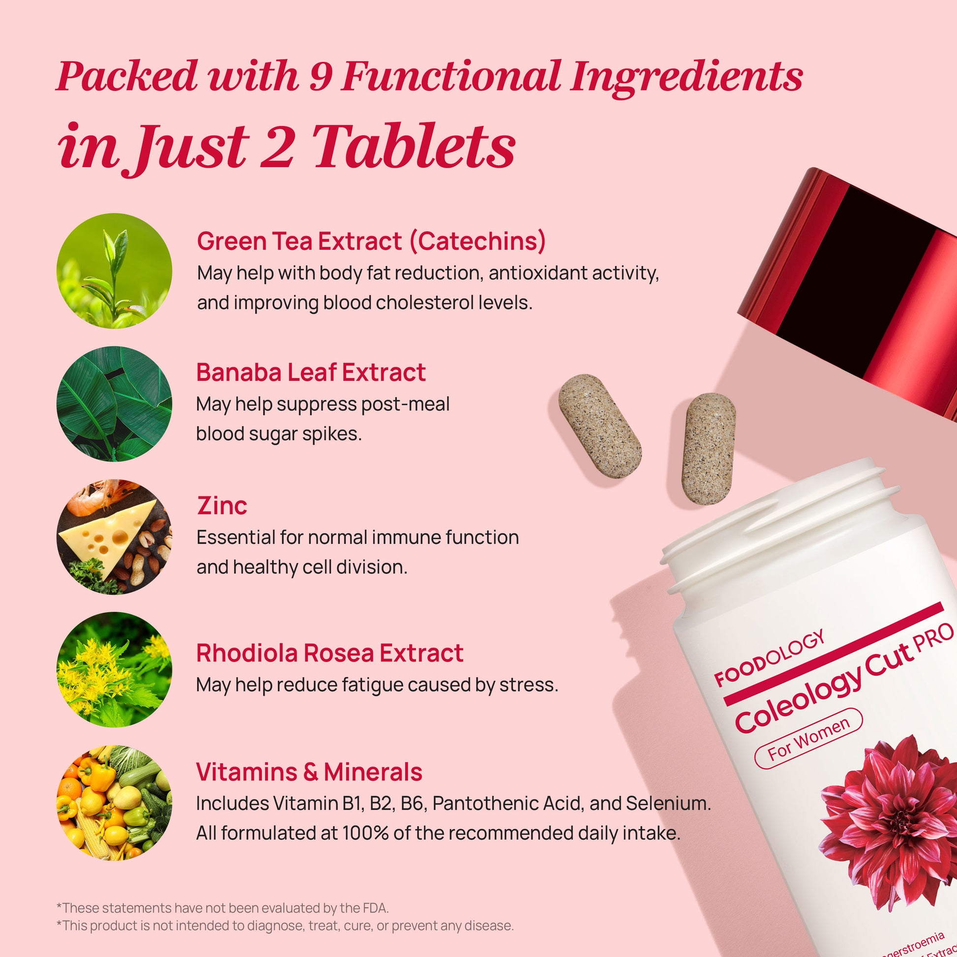 FOODOLOGY Coleology Cut PRO supplement with green tea extract, banaba leaf, zinc, rhodiola rosea, vitamins and minerals for fat metabolism, blood sugar balance, and stress relief.