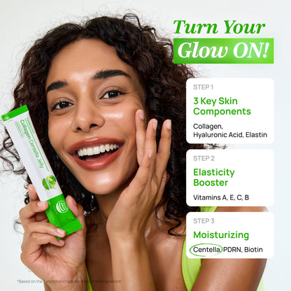 Collagen Centella Jelly by FOODOLOGY – ultra-low molecular collagen 300Da with centella asiatica. Collagen Centella Jelly with coconut jelly cubes for chewy texture and skin support. Collagen Centella Jelly by FOODOLOGY – supports skin elasticity, radiance, and hydration