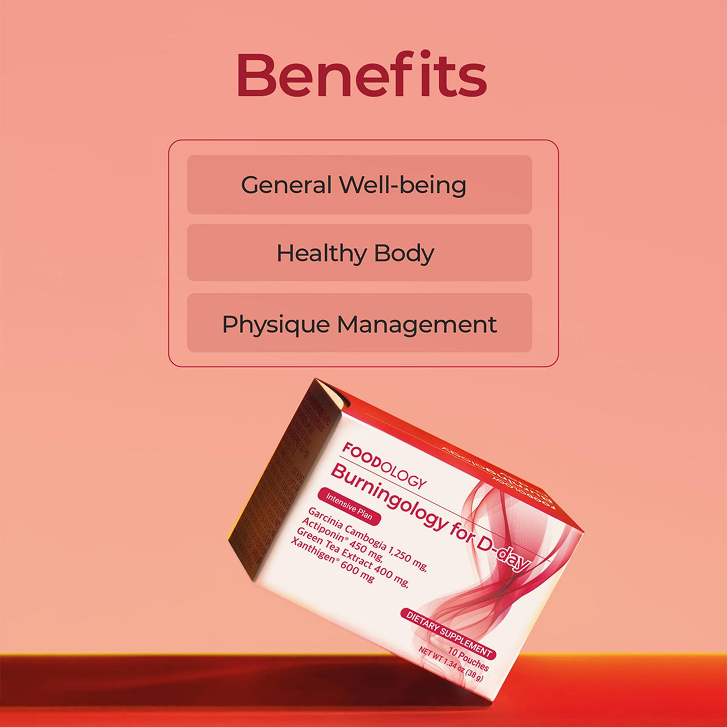 Burningology D-Day – convenient once-a-day fat-burning support. 