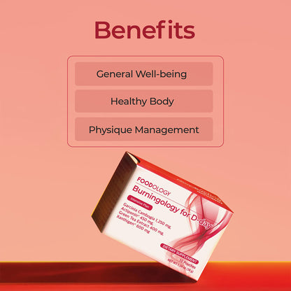 Burningology D-Day – convenient once-a-day fat-burning support. 