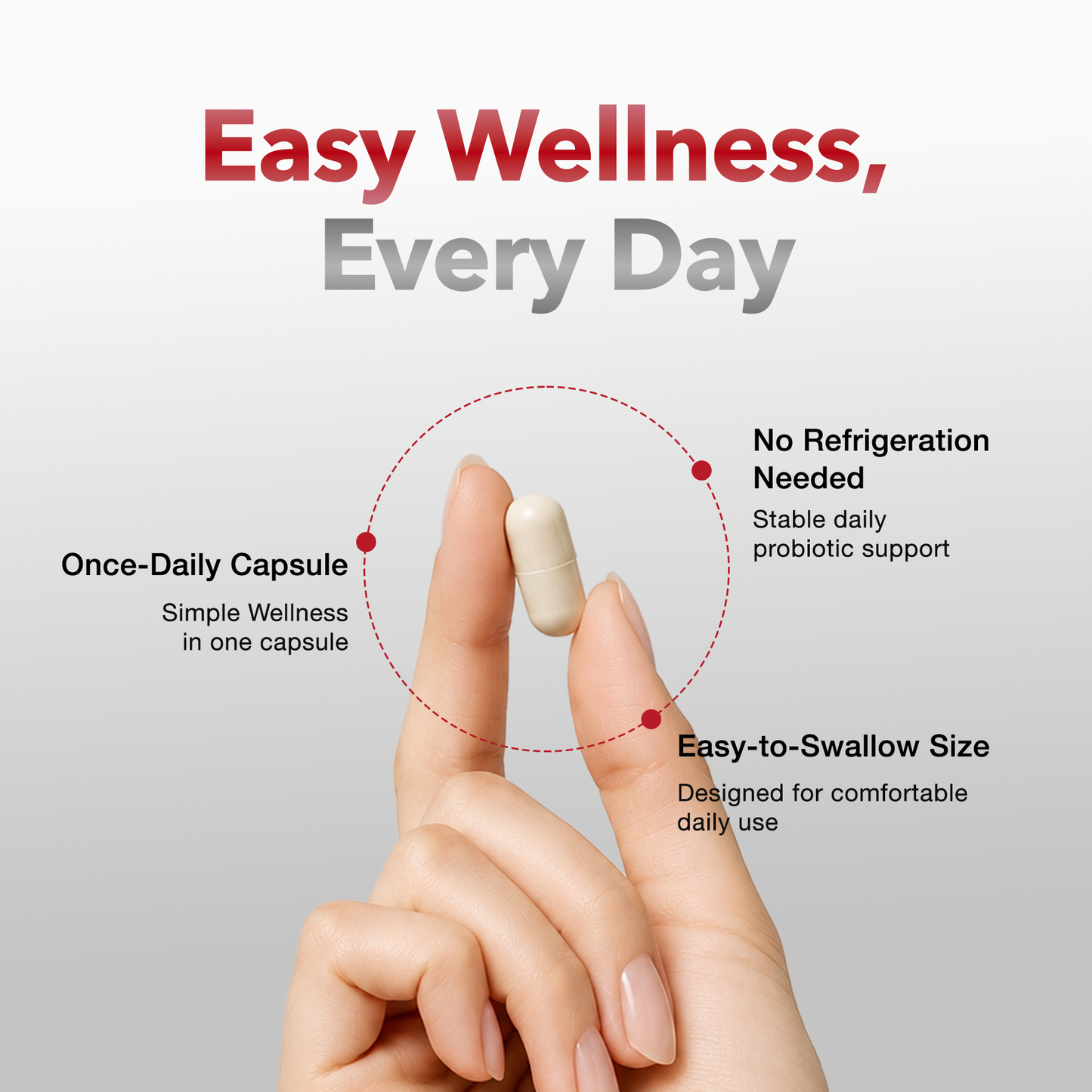 Coleology Diet Probiotics
