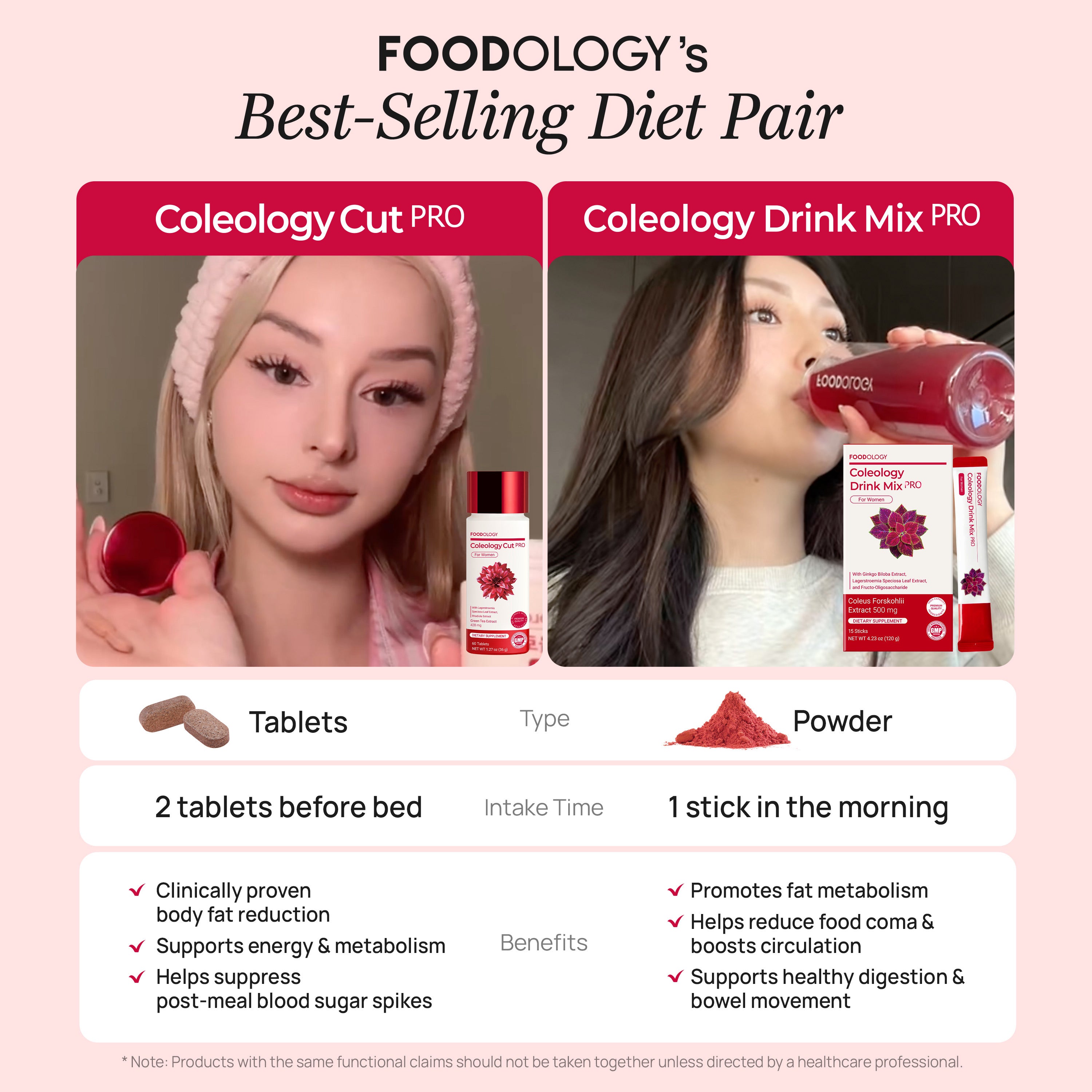 Coleology Cut PRO | Green Tea Extract & Plant-Based Supplement