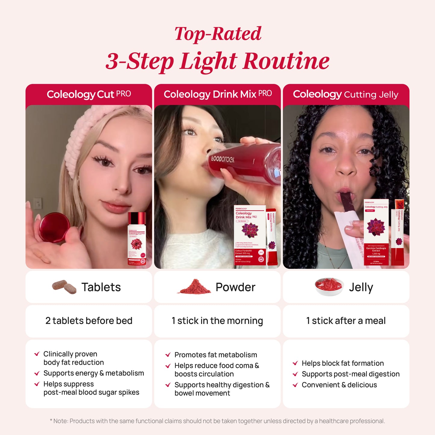 Foodology 3-Step Light Routine with Coleology Cut PRO tablets, Drink Mix PRO powder, and Cutting Jelly for fat metabolism and digestion support
