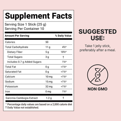 Coleology Cutting Jelly 6ea (2-Month)