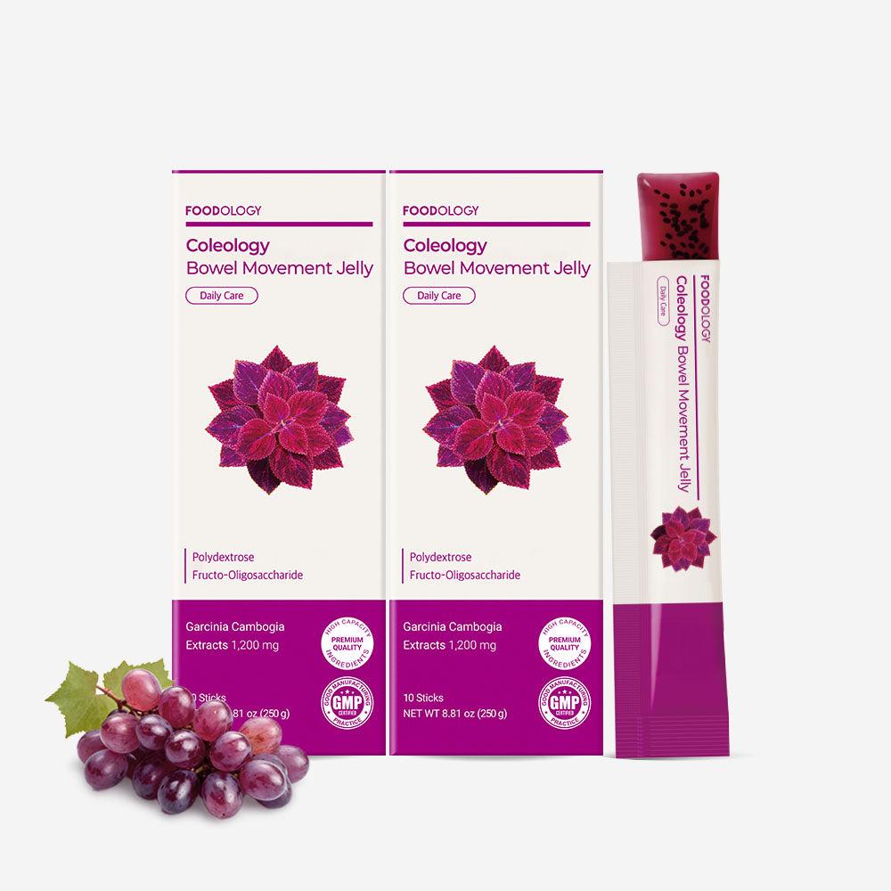 Products – FOODOLOGY