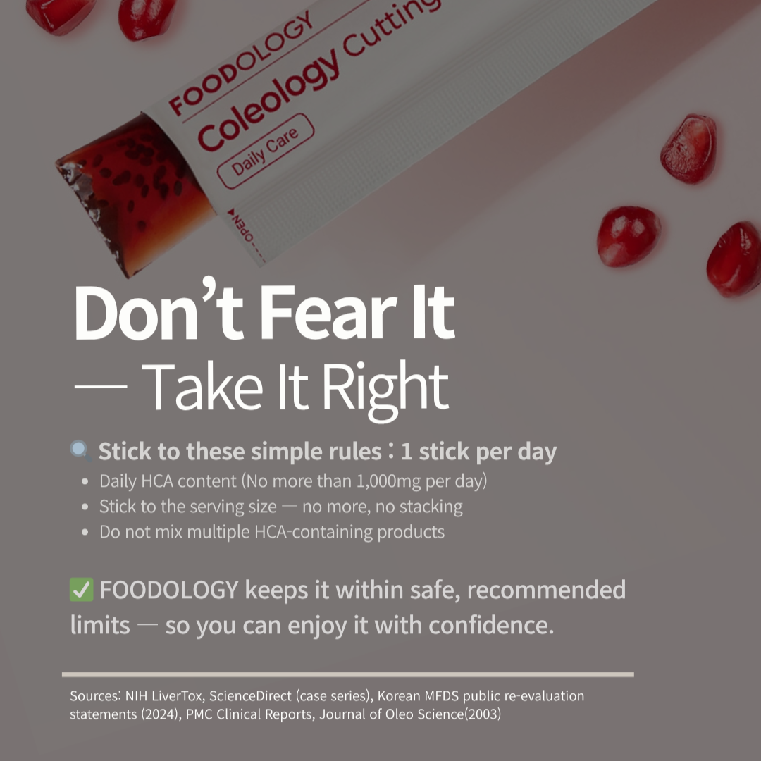 FOODOLOGY keeps it within safe, recommended limits - so you can enjoy it with confidence.