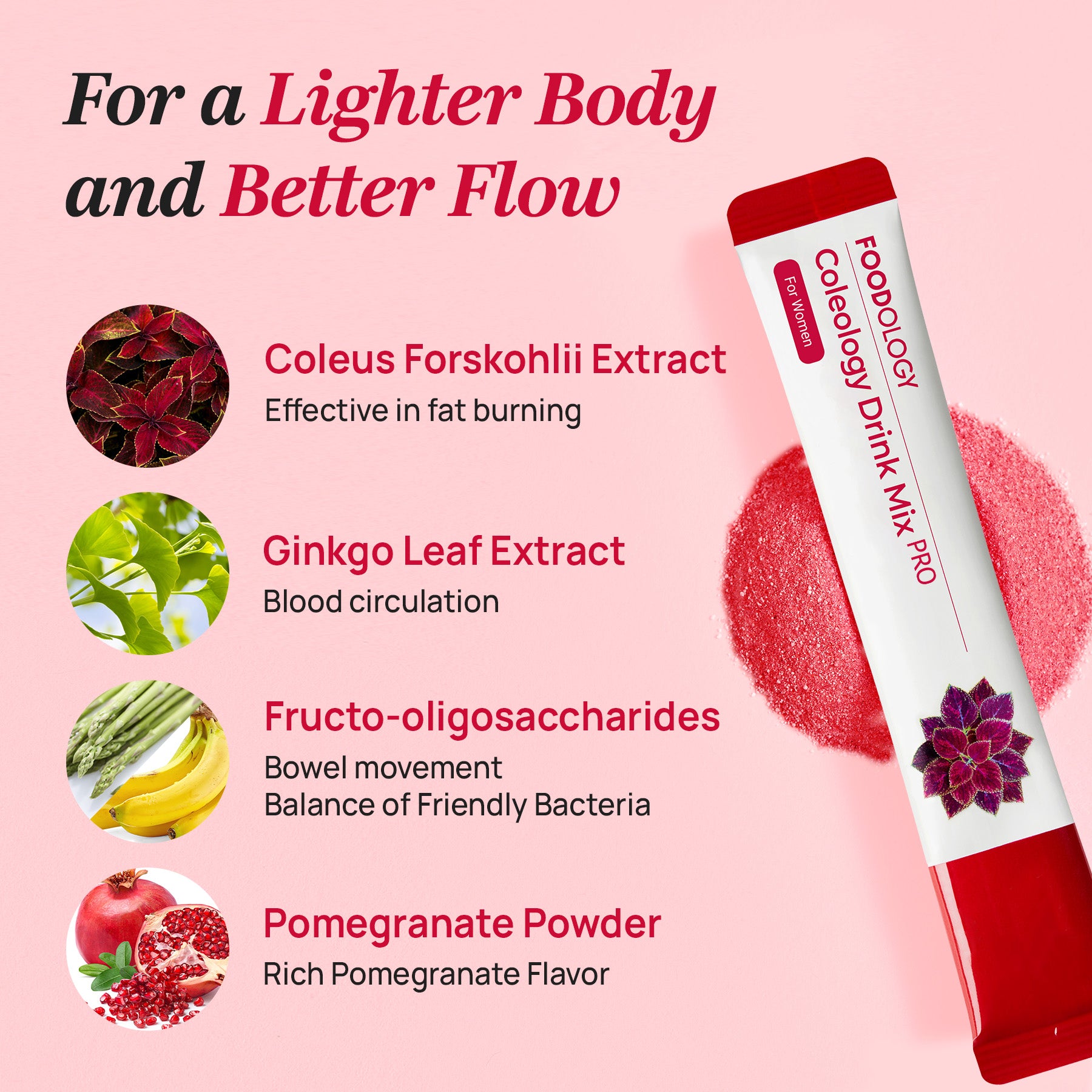 Coleology Starter Diet Kit | 10-Day Bundle with Drink Mix