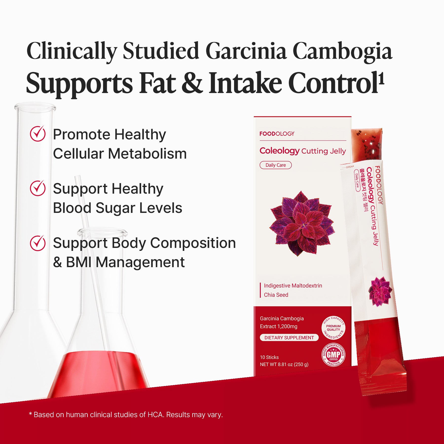 Coleology Cutting Jelly | Garcinia Cambogia Pomegranate Jelly