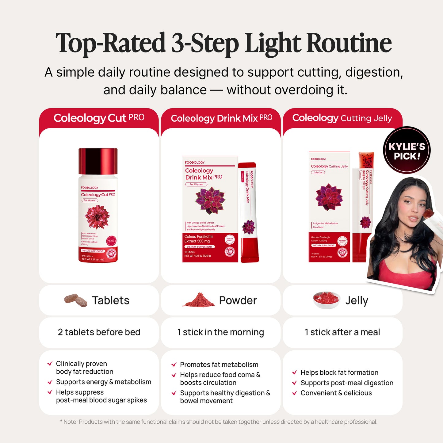 Coleology Cutting Jelly 3 Pack