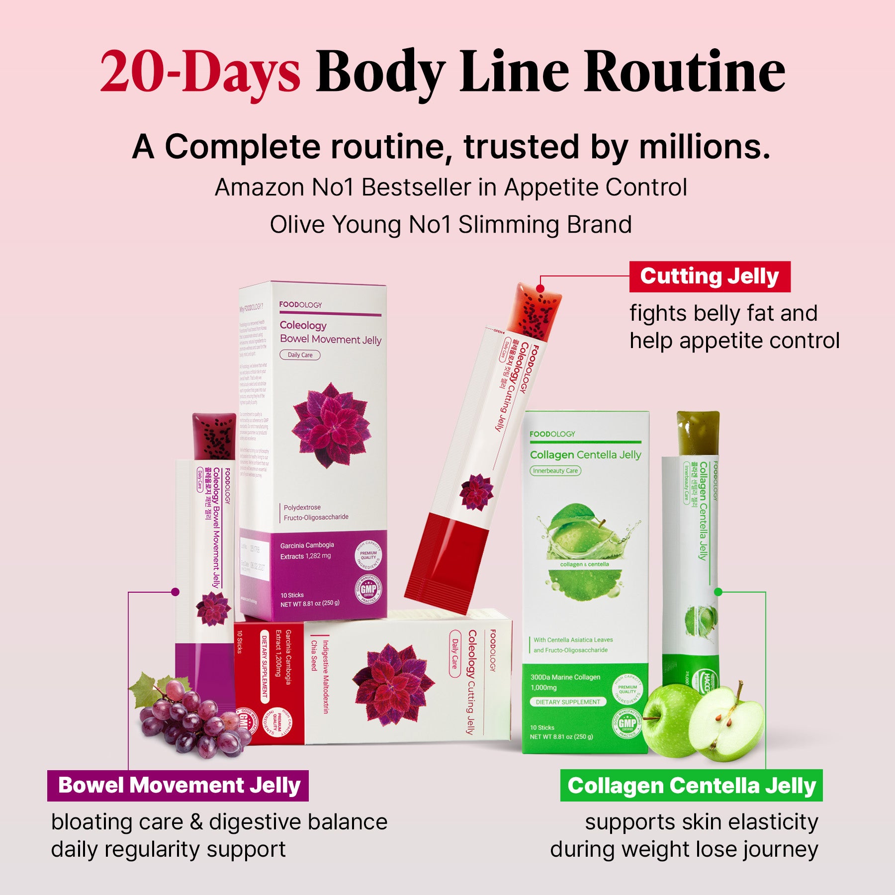 Coleology Jelly Trio 3ea (3-Month) | Cutting + Bowel + Collagen