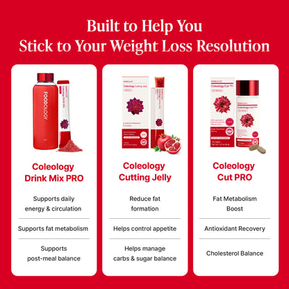 Red Bottle Diet Set