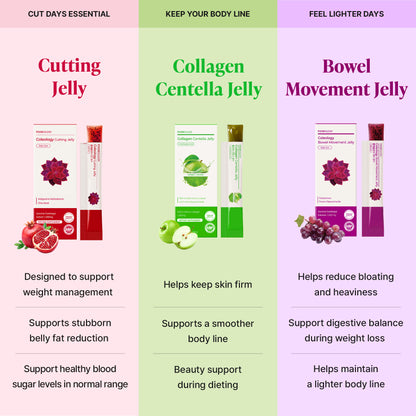 Coleology Jelly Trio (1-Month)