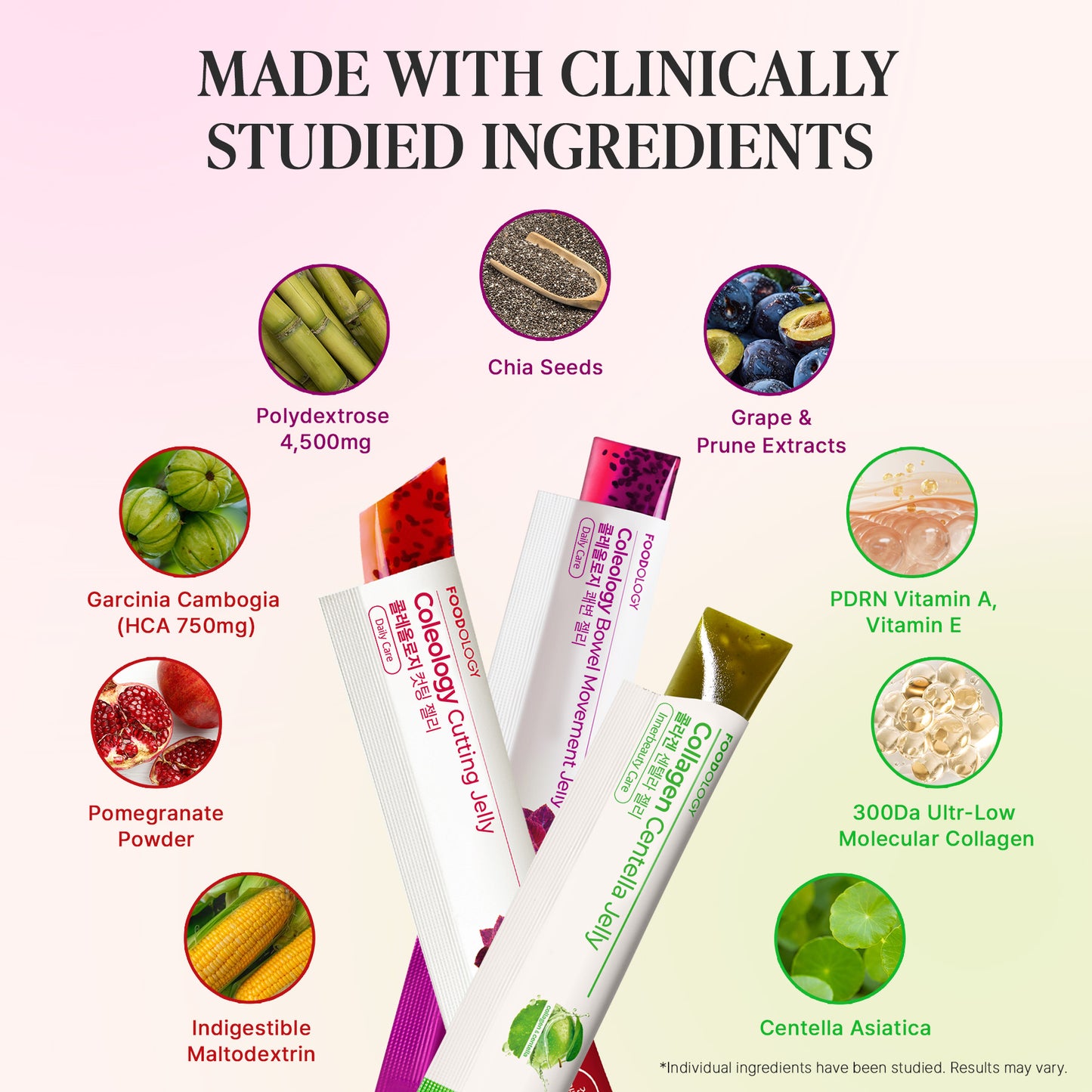 Coleology Jelly Trio (1-Month)