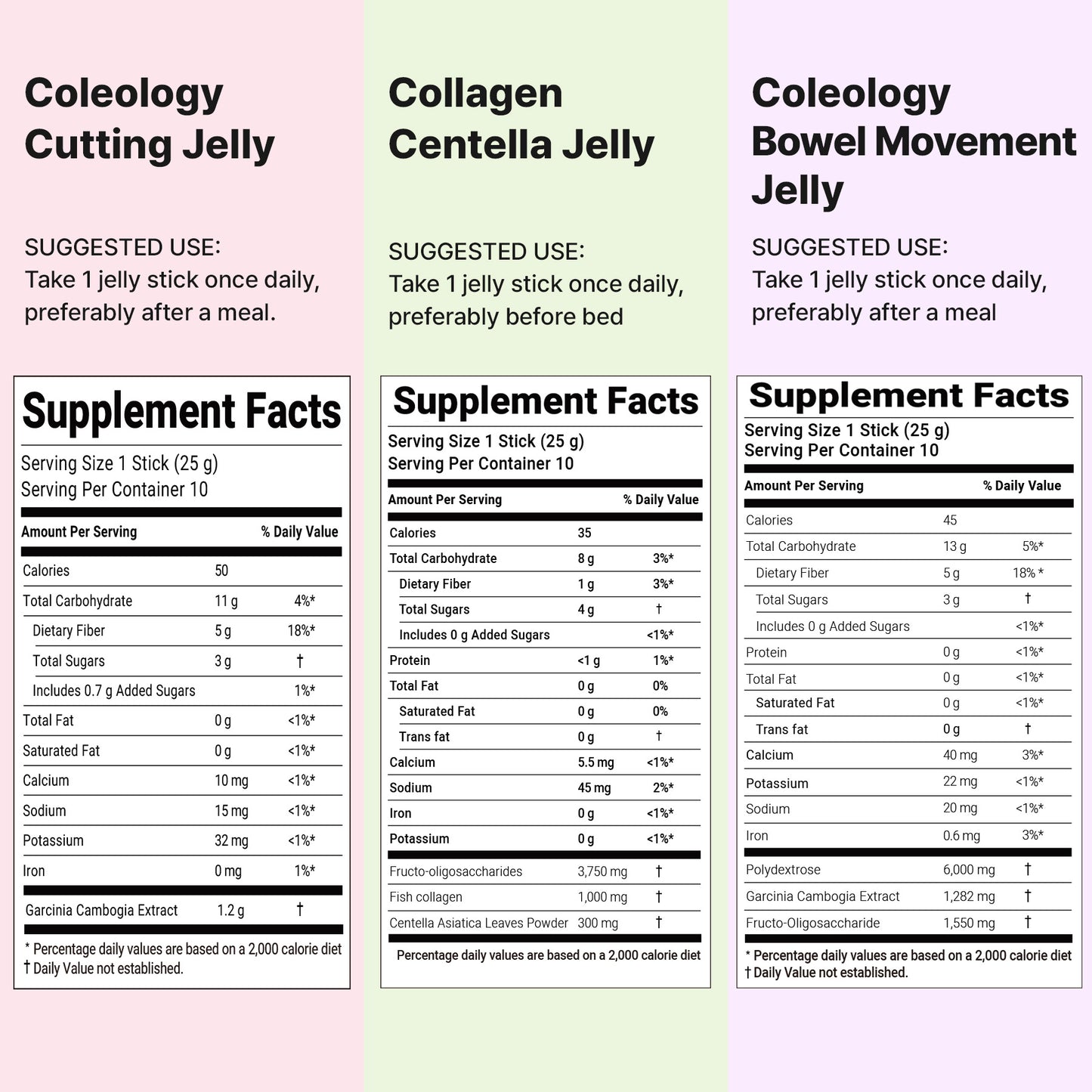 Coleology Jelly Trio (1-Month)